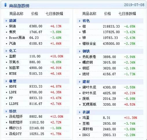 新奥门天天开奖资料大全，专业数据点明方法_豪华款4.66.295