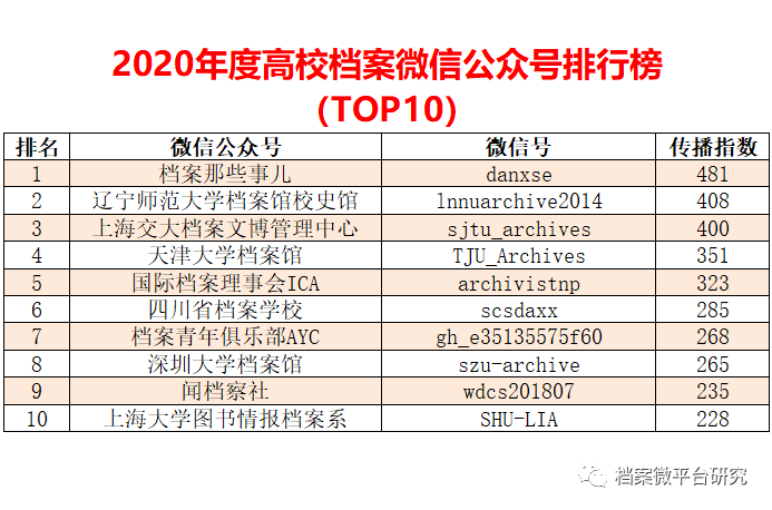 新奥彩2024最新资料大全，数据科学解析说明_私人版4.66.722