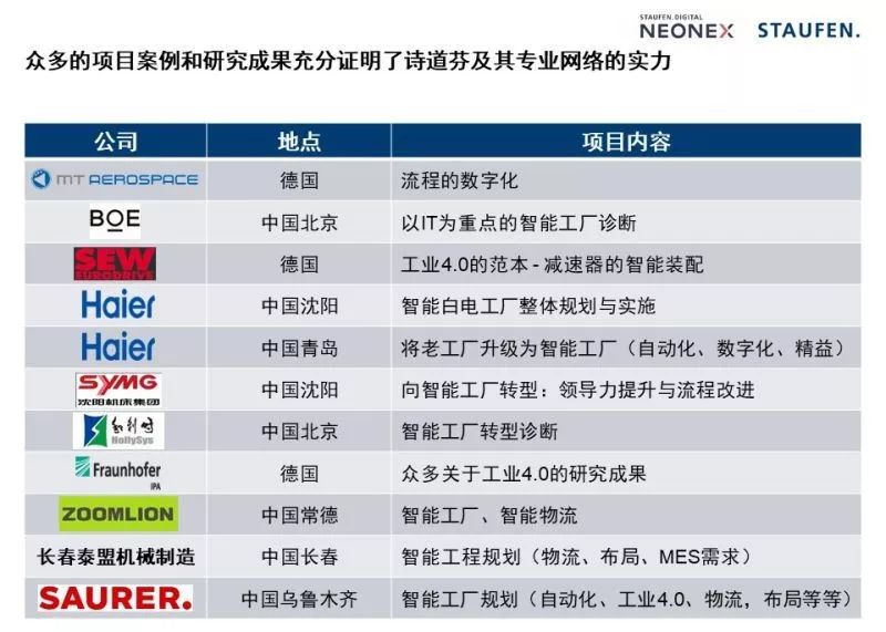 澳门精准免费资料大全179，资源部署方案_智能版4.66.934