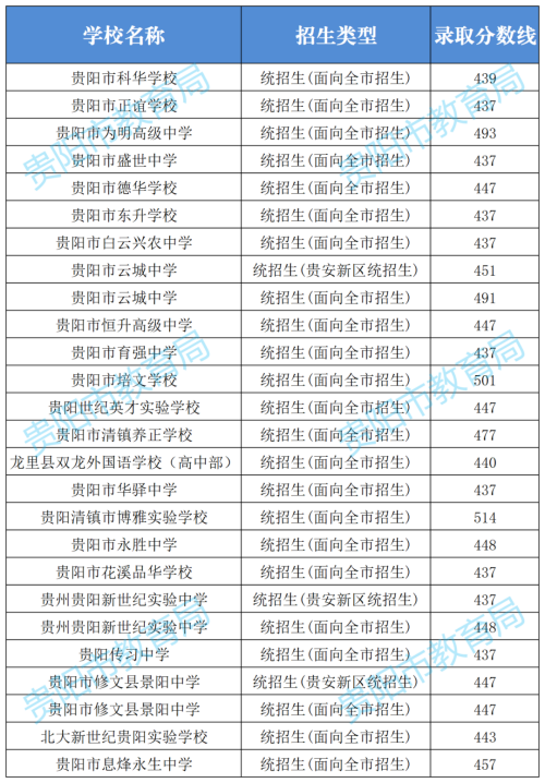 2024澳门今期开奖结果，科学解说指法律_职业版4.66.977