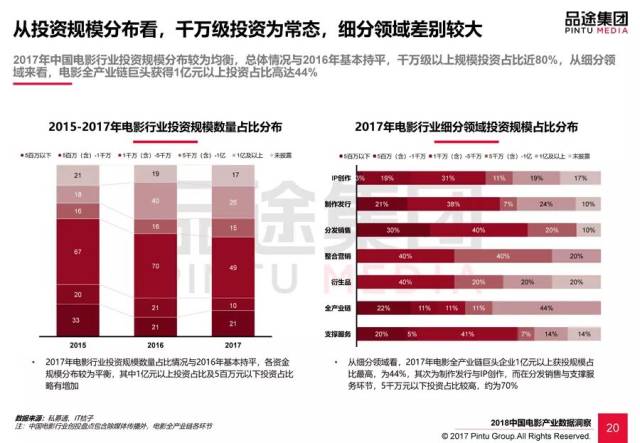 天天好彩，数据解释说明规划_社区版4.66.951