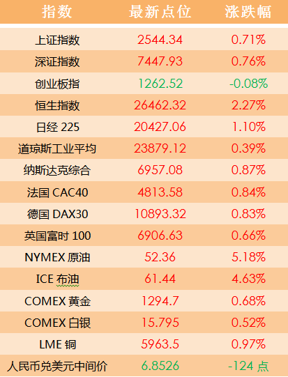 2024澳门天天开好彩大全香港，专业解读评估_感知版4.66.759