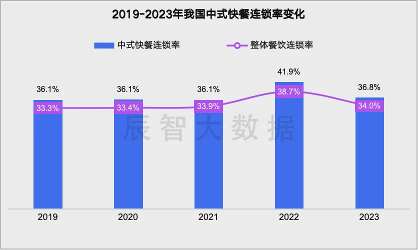 新澳门2024年正版免费公开，实践数据分析评估_创造力版4.66.286