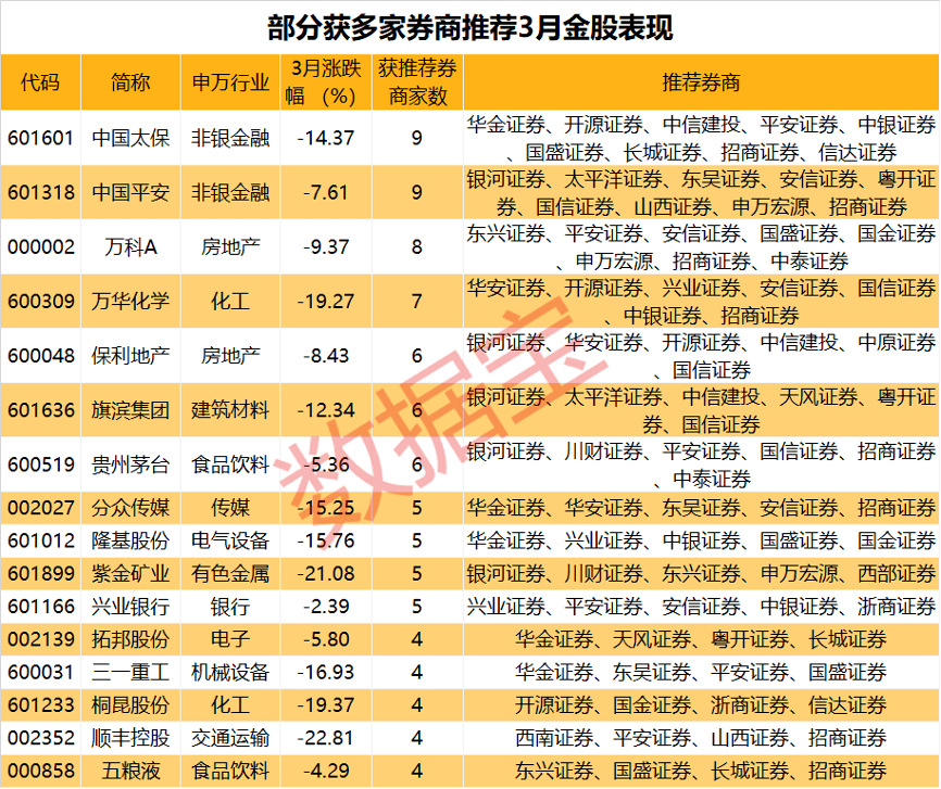 回眸最初 第67页