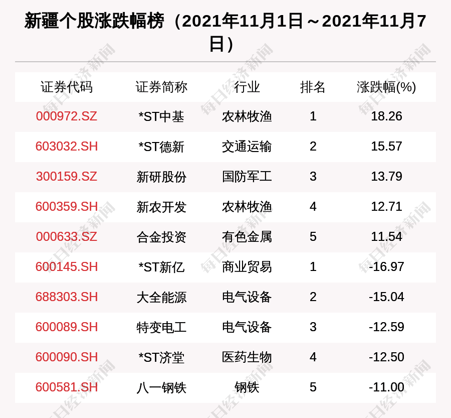 澳门特马彩票分析（或澳门彩票开奖）