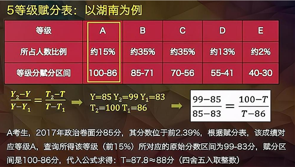 2024年新澳开奖结果，连贯性方法执行评估_跨界版4.66.754