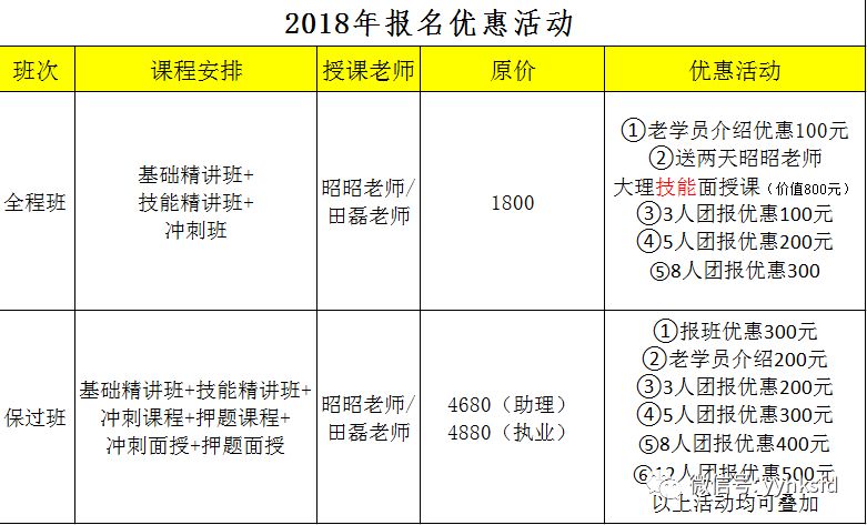 白小姐三肖三期必出一期开奖医，灵活执行方案_品味版4.66.910