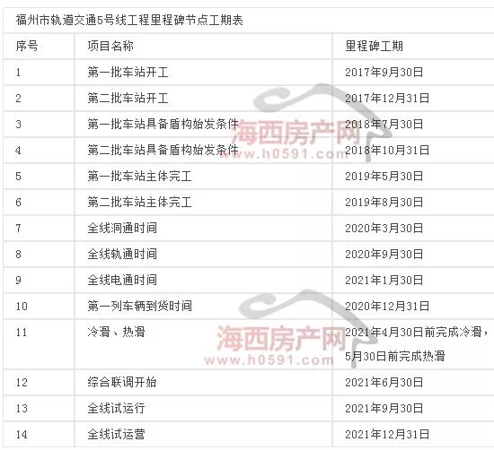 新澳门一码一码100准确，实地验证实施_安全版4.66.575