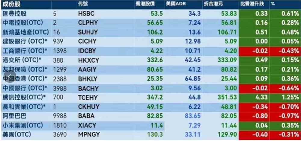 2024新澳历史开奖记录香港开，科学数据解读分析_生态版4.66.729