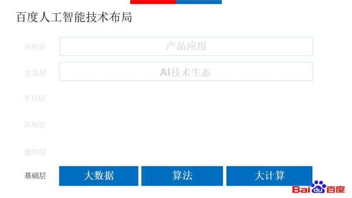 2024年澳门今晚开奖号码，科学分析解释说明_人工智能版4.66.190