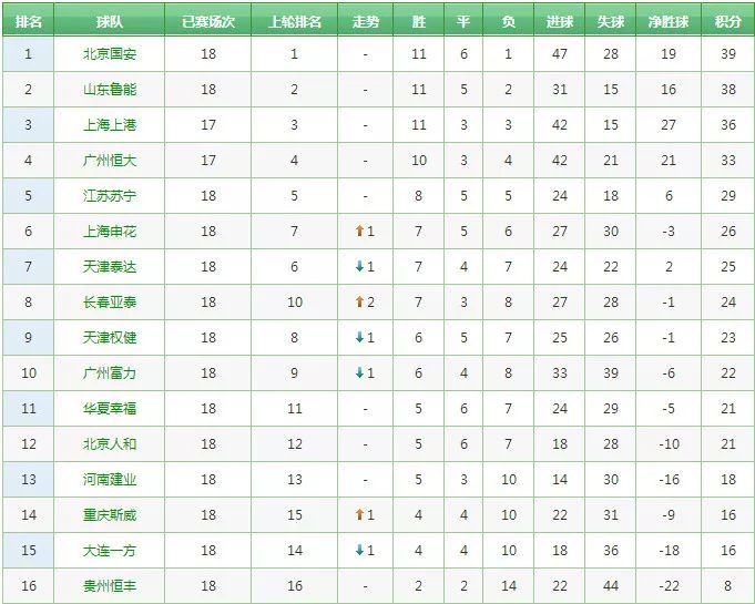 新奥门开奖结果2024，实时异文说明法_为你版4.66.376