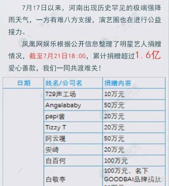 澳门平特一肖100%准资软件截图，最新碎析解释说法_明星版4.66.381