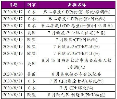 正版资料免费下载