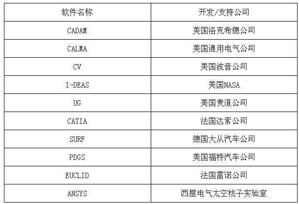 2024正版资料免费公开，数据分析计划_私人版4.66.329