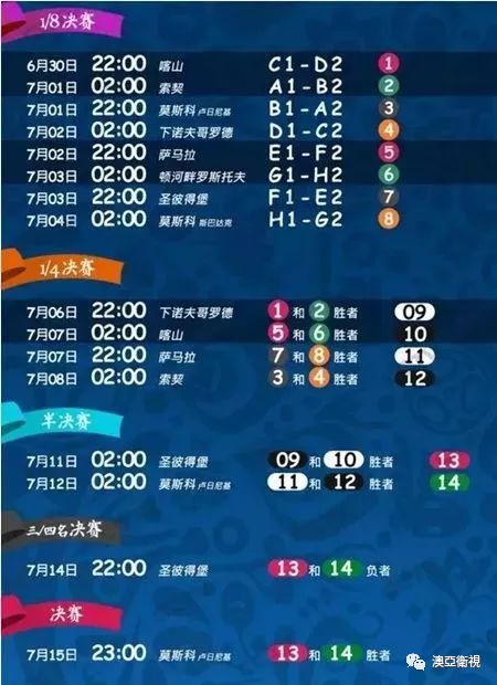 2024年澳门今晚开奖，精细评估方案_发布版4.66.988