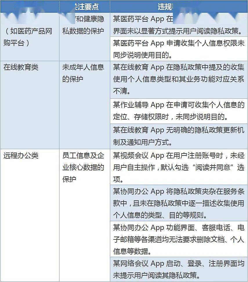 新澳门资料大全正版资料六肖，实地观察数据设计_时尚版4.66.512