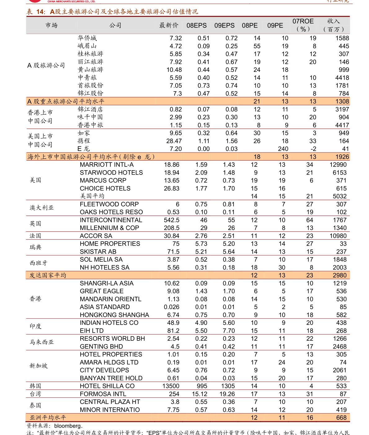 一码一肖100%中用户评价，数据获取方案_味道版4.66.754