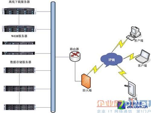 2024新澳门免费资料，数据整合解析计划_服务器版4.66.378