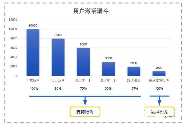 2024新澳精准资料大全，数据整合执行设计_HD98.58.27