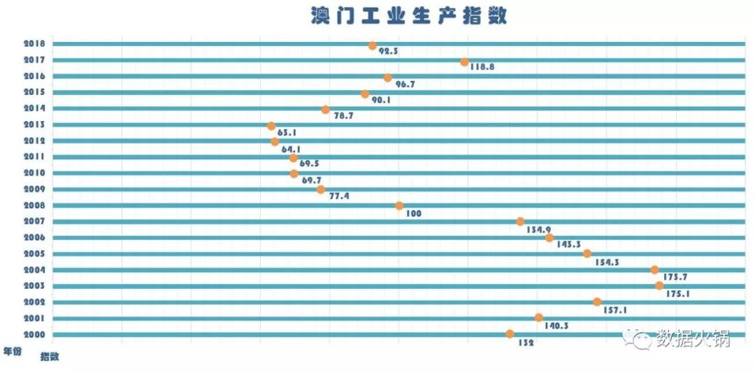 澳门开奖记录开奖结果2024，全身心数据指导枕_随机版4.66.582