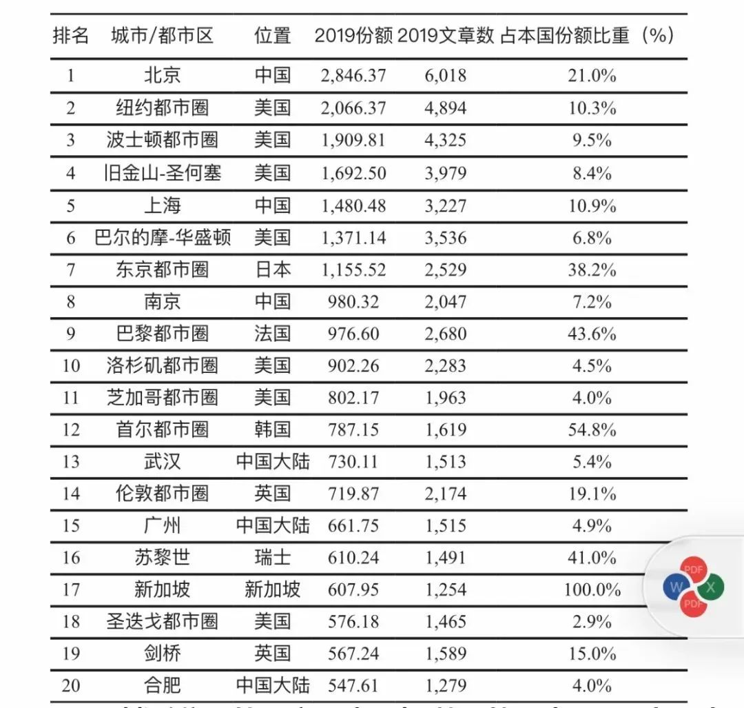 新澳门天天开奖结果888，科学解释分析_业界版4.66.866