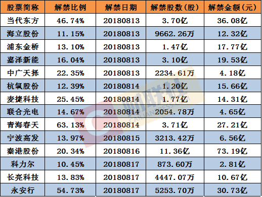 稳健性策略评估