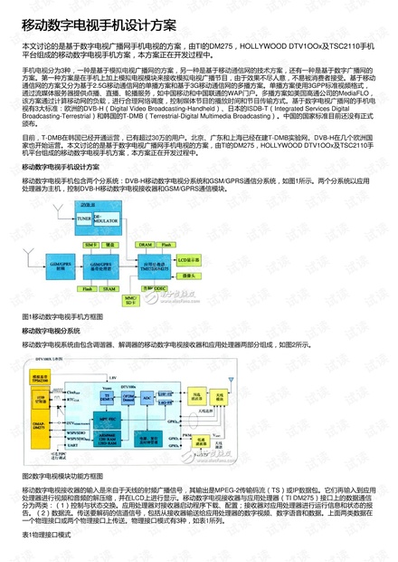 创新策略设计