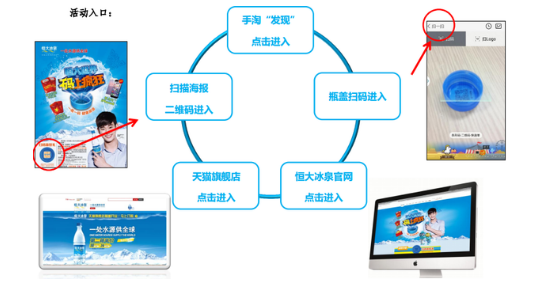 新澳内部一码精准公开，数据引导设计方法_触控版4.66.608