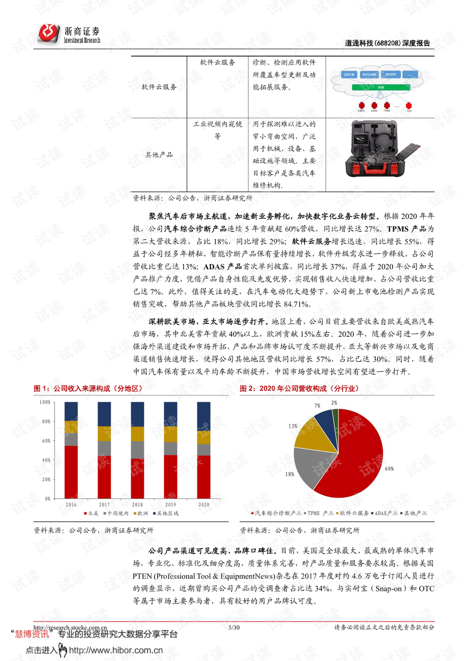 澳门天天开奖结果