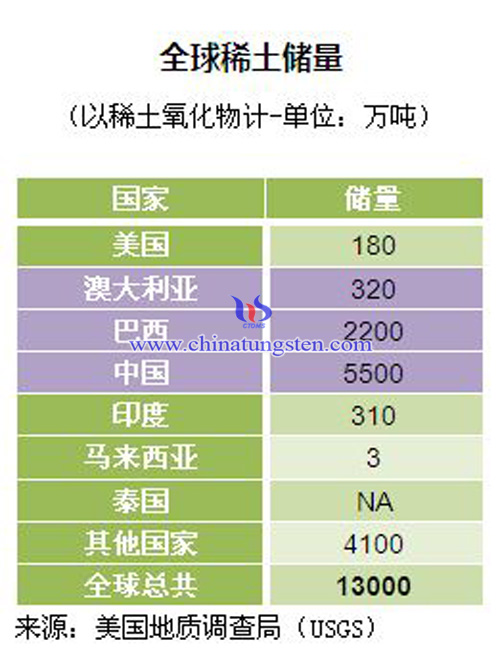 新澳精准资料大全