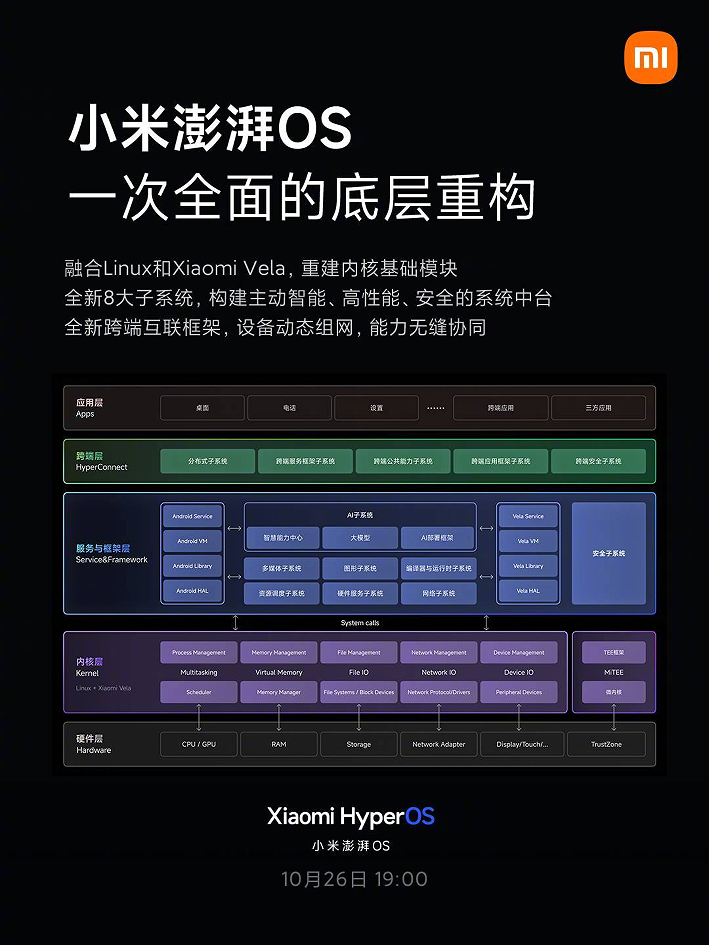 新澳精准资料免费提供网，系统研究解释定义_ios29.54.6