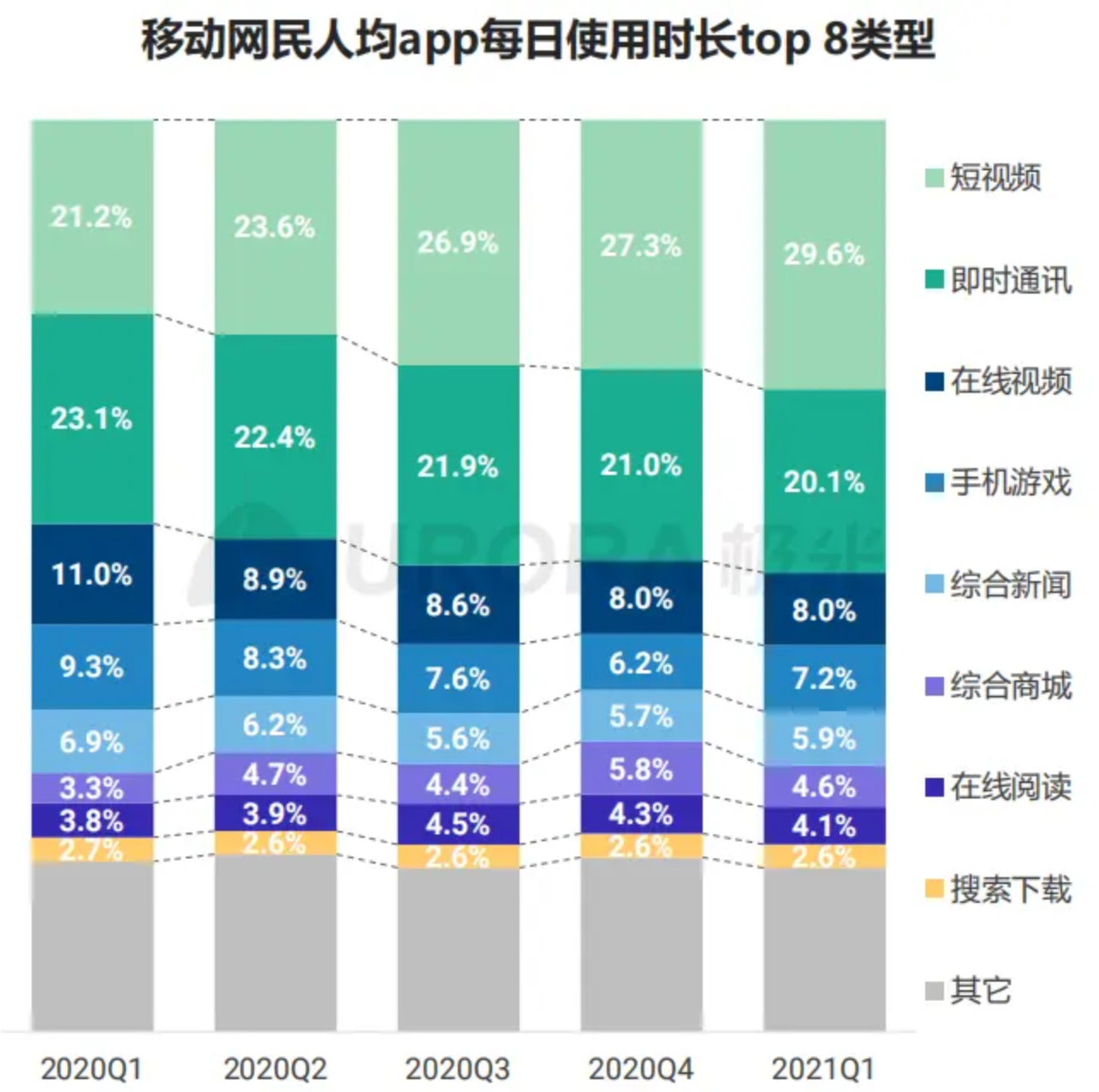 澳门彩302期，统计数据详解说明_网络版4.66.851