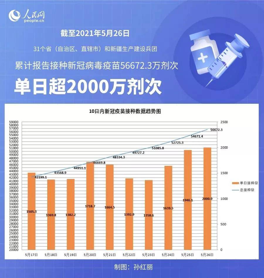 新澳2024资料大全免费，科学数据解读分析_理想版4.66.551