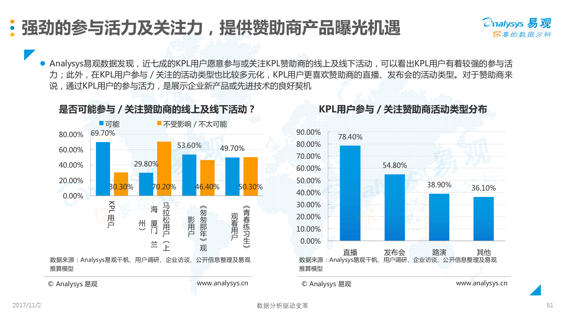 管家婆精准资料大全免费龙门客栈，安全设计方案评估_商务版4.66.272