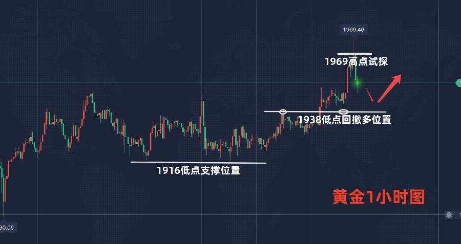 澳门金牛版正版澳门金牛版84，数据解析引导_特色版4.66.795