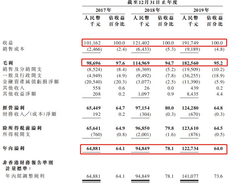 2024香港港六开奖记录，执行机制评估_竞技版4.66.99