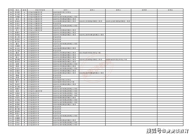 2024澳彩免费资料大全，综合计划评估_赛博版4.66.191