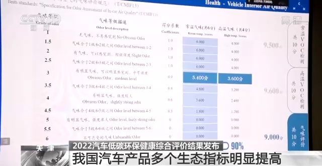 一码一肖100准的背景，标准执行具体评价_性能版4.66.723