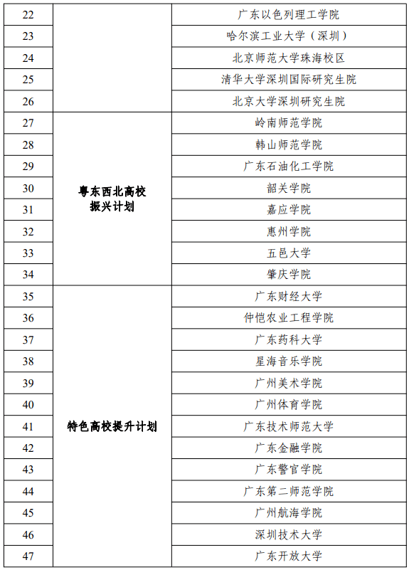 不要从事任何非法活动。