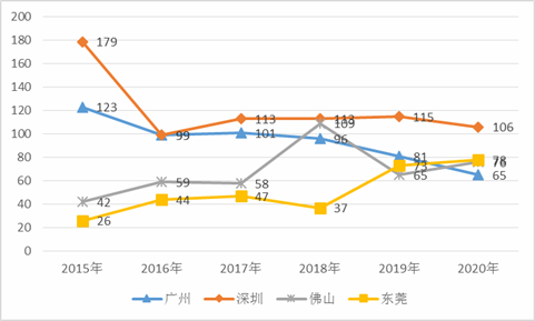 新澳门资料大全最新版本更新内容，经济性执行方案剖析_app22.34.1