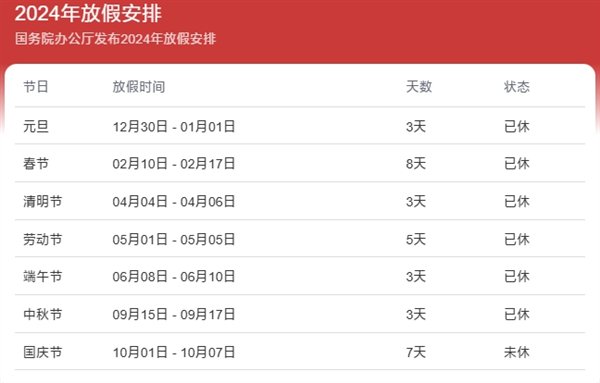 2024年澳门免费资料最准确，处于迅速响应执行_极速版4.66.294