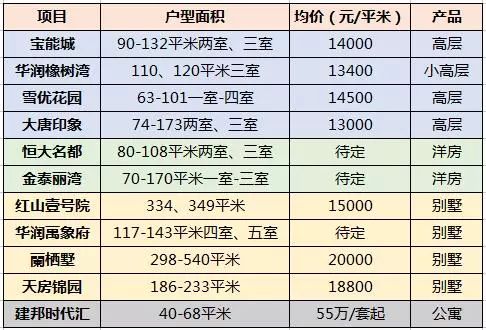 新澳门码内部资料