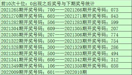 2024年澳门管家婆三肖100%，实证研究解析说明_3D75.42.69