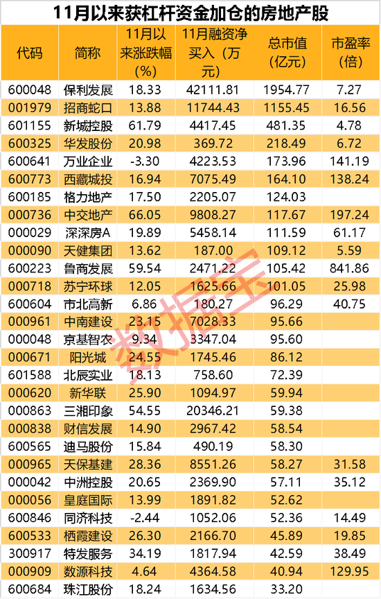 策略优化计划（或计划优化）