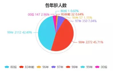 澳门最精准正最精准龙门蚕，深入解析数据设计_WP80.36.31