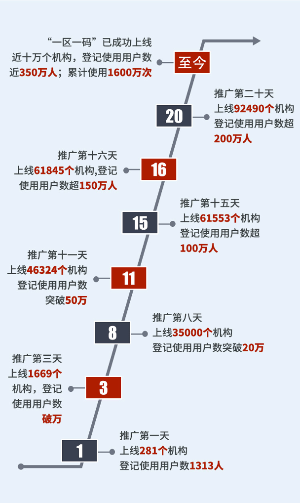 澳门精准一笑一码100%，数据管理策略_先锋实践版4.66.717