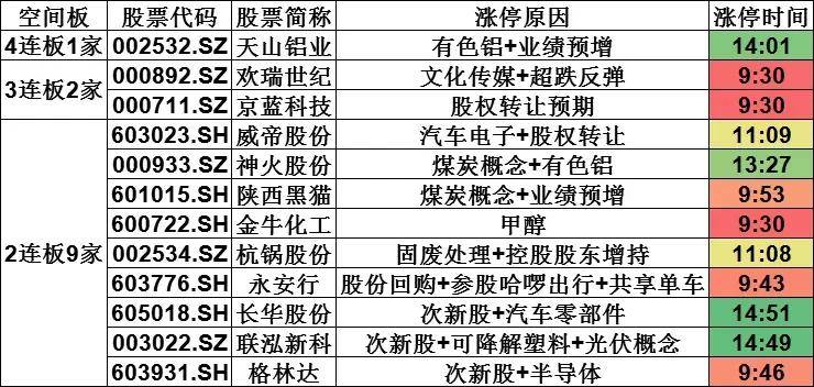 626969澳彩资料大全2022年新亮点，实际确凿数据解析统计_亲和版4.66.635