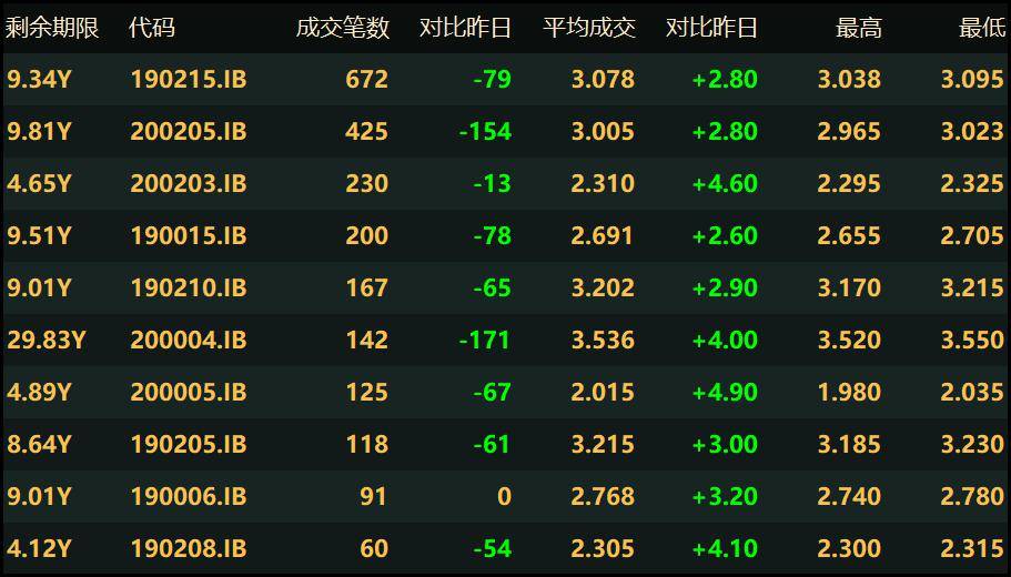 新澳门内部资料精准大全，策略优化计划_游戏版4.66.171