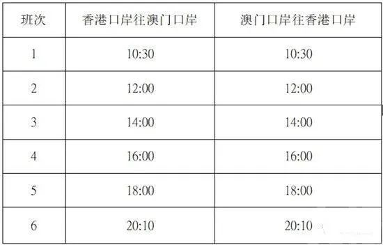 2024新澳门天天六开好彩大全，定性解析明确评估_后台版4.66.371