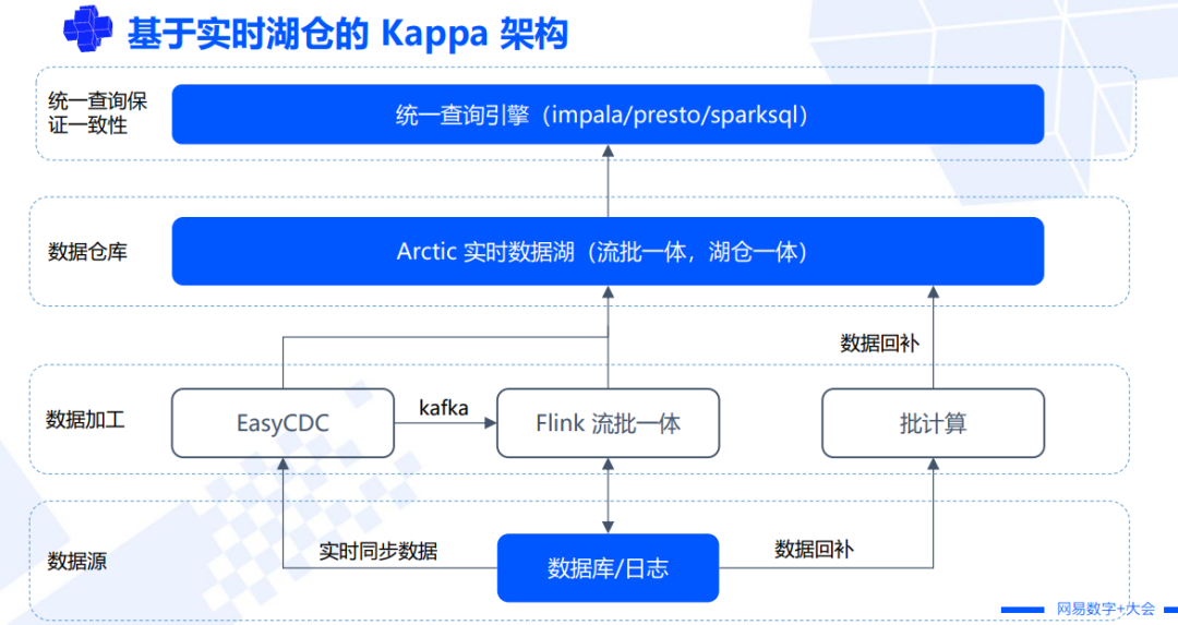 新澳最新内部资料，即时解答解析分析_SE版4.66.370